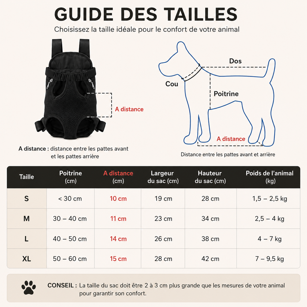 Sac porte-chien ventral jusqu'à 9,5 kg