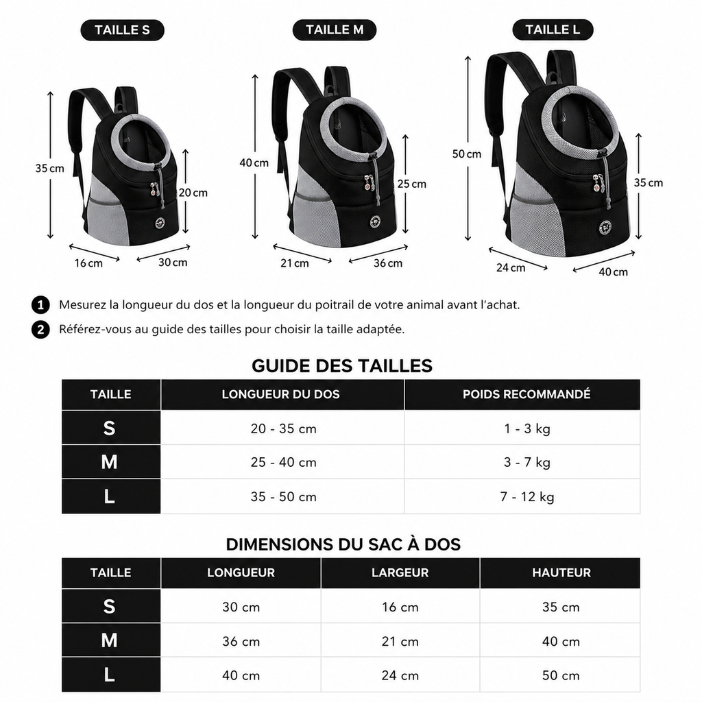 Sac à dos pour chien (jusqu'à 12 kg)